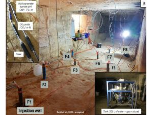 Carnot ISIFoR – UMR EPOC – Adrian Cerepi – Corinne Loisy - CCUS