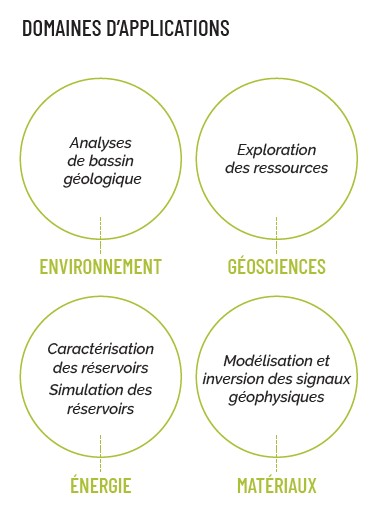 Réservoirs géologiques – lfcr – uppa – anisotropie de texture - pétrographie quantitative – minéralogie - géophysique expérimentale - géophysique de terrain / laboratoire