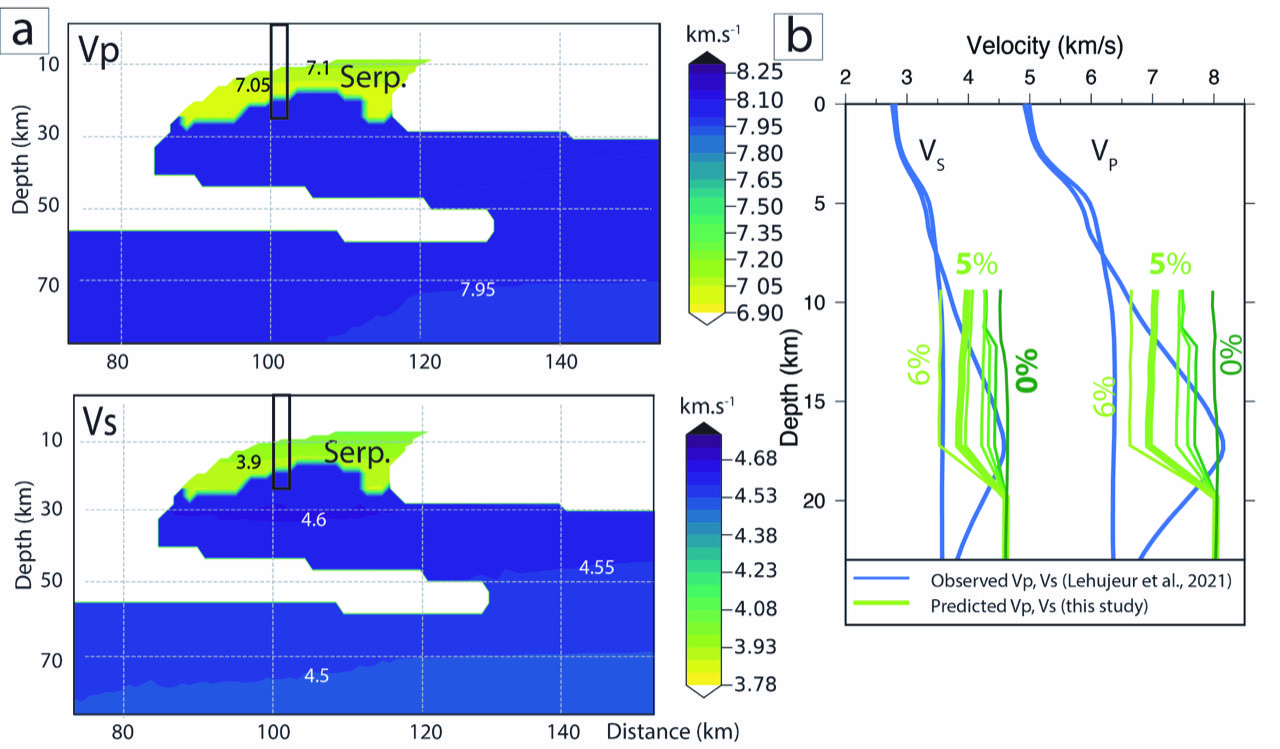Frédéric Mouthereau - GET – recherche – recherche partenariale – Carnot ISIFoR – Hydrogène naturel – Taïwan – lithosphère – géologie – UPPA - LFCR